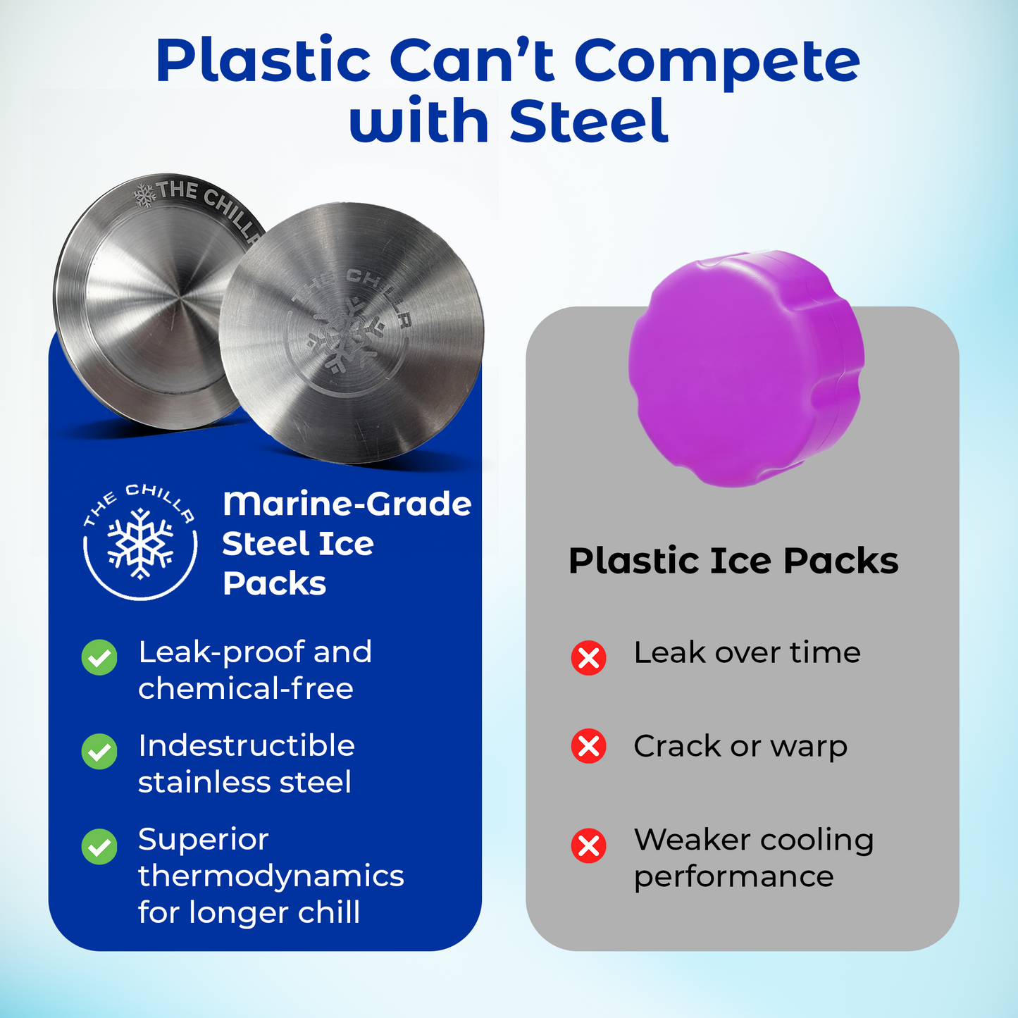 Chillr Adventure Pack